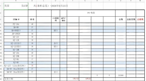 37th Order. 250,000 Units. Delivery Confirmed: July 27 – August 3
